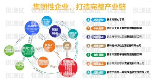 佛山智能外呼系統(tǒng)推廣項目佛山智能外呼系統(tǒng)推廣項目招標