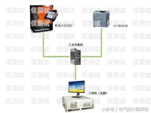 電話機器人網關，實現智能通信的關鍵電話機器人網關怎么設置
