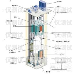 電梯外呼系統(tǒng)哪家好用些？電梯外呼系統(tǒng)工作原理
