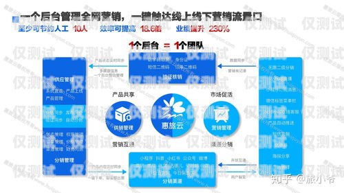 孝感外呼業務系統，提升客戶體驗與業務效率的關鍵孝感外圍電話
