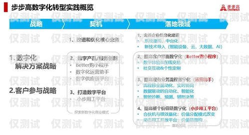 孝感外呼業務系統，提升客戶體驗與業務效率的關鍵孝感外圍電話