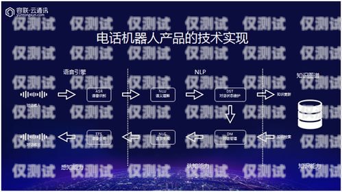 蘇州 AI 自動外呼系統，提升客戶服務與銷售效率的利器蘇州ai自動外呼系統維修