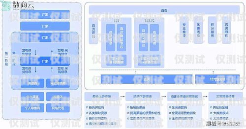 企業智能外呼系統商家，助力企業數字化轉型的利器智能外呼系統開發