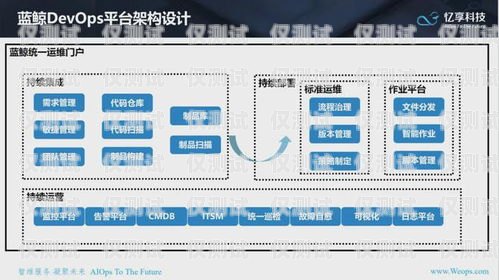 企業智能外呼系統商家，助力企業數字化轉型的利器智能外呼系統開發
