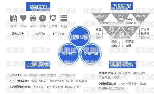 湖南穩定外呼系統代理商，助力企業提升銷售與服務的最佳選擇長沙外呼系統