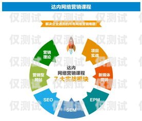 湖南穩定外呼系統代理商，助力企業提升銷售與服務的最佳選擇長沙外呼系統