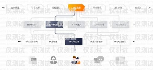 武漢客服外呼系統費用，全面解析與省錢攻略武漢客服外呼系統費用多少