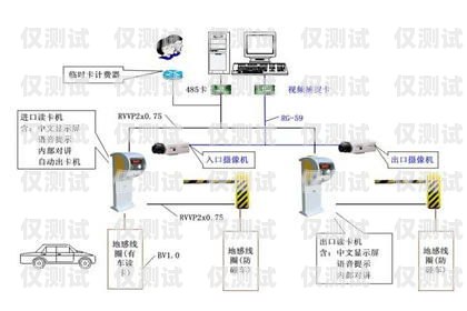 南通智能外呼系統多少錢？智能外呼系統費用