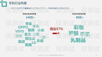 臺(tái)灣外呼電話系統(tǒng)收費(fèi)的真相與解析國內(nèi)呼叫臺(tái)灣號(hào)碼