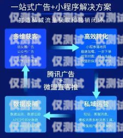 沈陽豐信電銷卡——助力企業銷售的利器沈陽豐信電銷卡客服電話