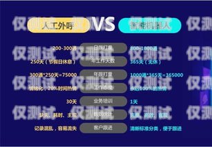 了解貴陽人工外呼系統的價格與價值貴陽人工外呼系統價錢查詢