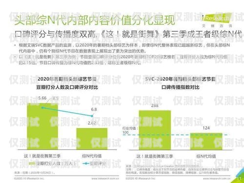 了解貴陽人工外呼系統的價格與價值貴陽人工外呼系統價錢查詢