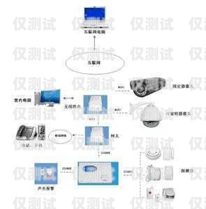家裝公司電話機器人，是效率神器還是雞肋？電話營銷裝修機器人