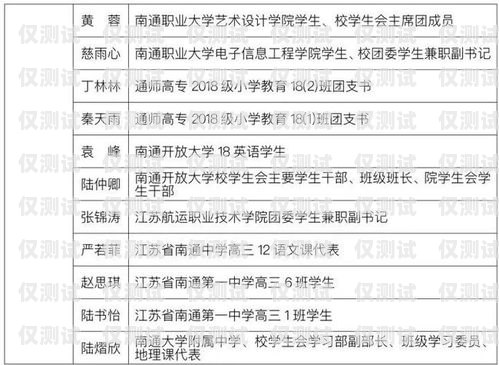 南通外呼系統降價政策解讀南通外呼系統降價政策解讀最新