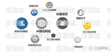 北辰電話機器人——高效智能的通訊助手北辰電話機器人價格查詢