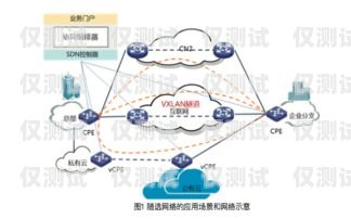 廣東電信外呼系統價格，如何選擇最適合你的解決方案中國電信外呼系統