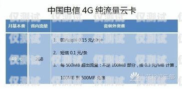 貴州電信電銷卡，通信新選擇，助力業務增長貴州電信電銷卡客服電話