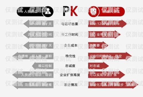 掌握信貸員電銷卡，開啟高效銷售新時代信貸員電銷卡怎么辦理