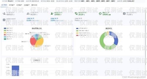 AI 外呼系統在廣東的應用與發展ai外呼公司