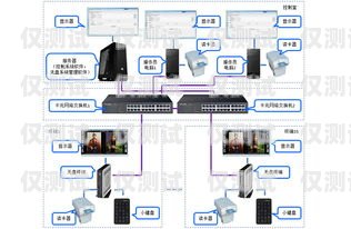江蘇電銷卡外呼系統(tǒng)好用嗎？江蘇電銷卡外呼系統(tǒng)好用嗎安全嗎