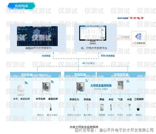 蕪湖電銷卡外呼系統好用嗎？蕪湖電銷卡外呼系統好用嗎安全嗎