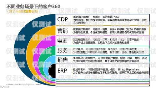 選擇物超所值的語音外呼系統(tǒng)，提升業(yè)務(wù)效率與客戶體驗