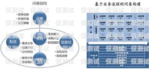 保山電銷外呼管理系統公司，助力企業提升銷售效率與客戶滿意度電銷外呼系統多少錢一個月