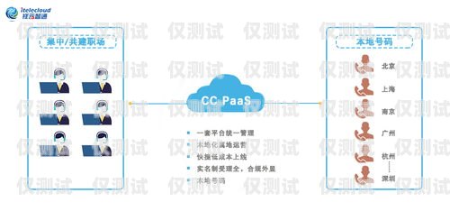 保山電銷外呼管理系統公司，助力企業提升銷售效率與客戶滿意度電銷外呼系統多少錢一個月