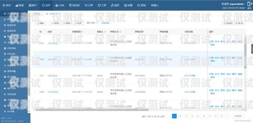東莞 ai 外呼系統，提供 24 小時不間斷的客戶服務東莞外呼線路