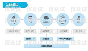 湖南醫療智能外呼系統，提升醫療服務效率的創新解決方案湖南醫療智能外呼系統官網