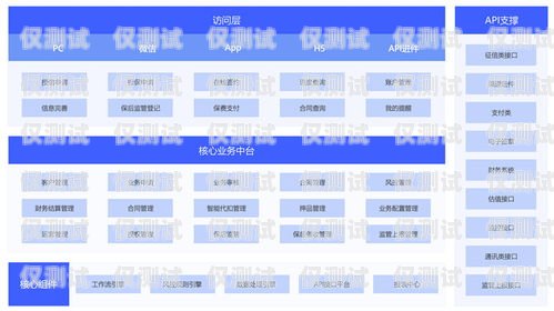 湖南醫療智能外呼系統，提升醫療服務效率的創新解決方案湖南醫療智能外呼系統官網