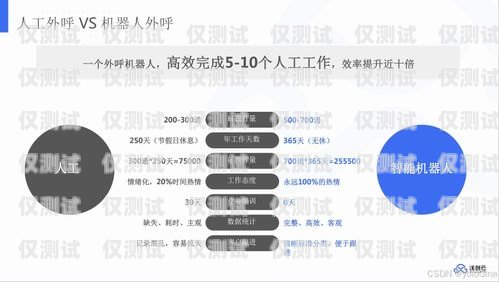 濟寧外呼系統，提升銷售效率與客戶滿意度的利器濟寧外呼公司