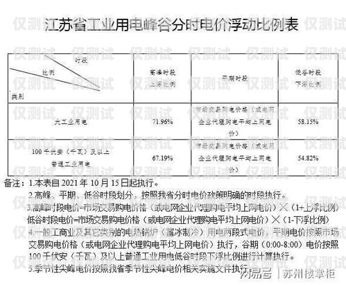 寧波電銷卡銷售，助力企業(yè)拓展市場(chǎng)的利器寧波電銷卡銷售點(diǎn)在哪里