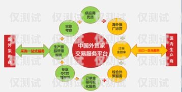 寧波電銷卡銷售，助力企業(yè)拓展市場(chǎng)的利器寧波電銷卡銷售點(diǎn)在哪里