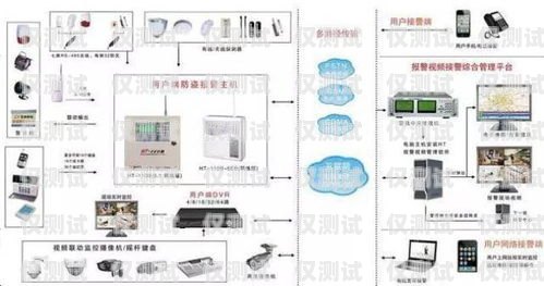 電梯外呼系統費用高嗎？知乎上的觀點與分析電梯外呼系統費用高嗎知乎