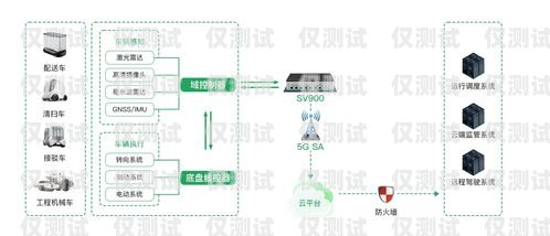 河池電話機器人外呼系統，提高效率的創新解決方案電話機器人自動外呼系統