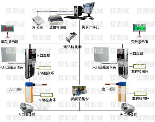 盤州自動外呼系統價格大比拼，哪家最實惠？