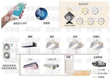 盤州自動外呼系統價格大比拼，哪家最實惠？