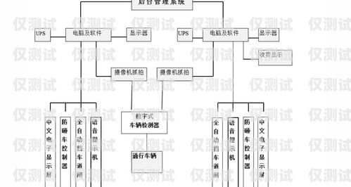 湖北正規(guī)外呼系統(tǒng)供應(yīng)商的選擇指南外呼系統(tǒng)官網(wǎng)