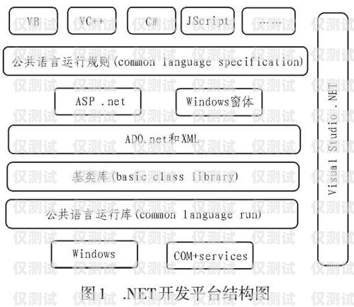 移動外呼系統教程圖片移動外呼系統教程圖片高清
