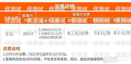 電銷卡要激活碼，保障合規銷售的必要步驟電銷卡要激活碼怎么辦