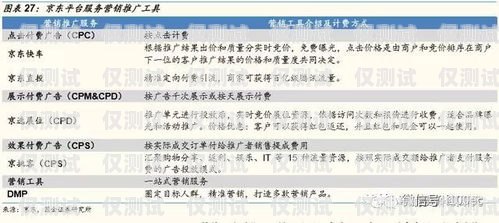 南通通訊外呼系統資費解析外呼系統收費標準