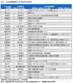 南通通訊外呼系統資費解析外呼系統收費標準
