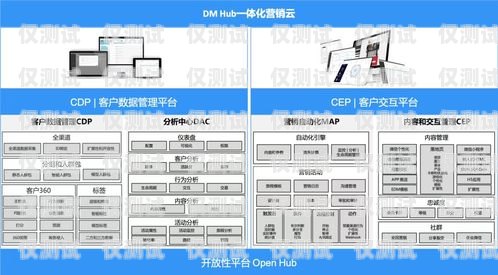 哈爾濱營銷外呼系統(tǒng)業(yè)務(wù)，提升銷售效率的利器哈爾濱營銷外呼系統(tǒng)業(yè)務(wù)員招聘