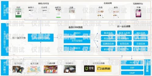 淄博智能外呼系統，提升客戶體驗與銷售效率的利器山東智能外呼系統價格