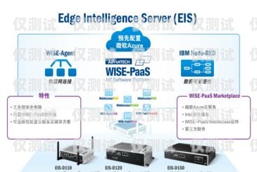 博羅智能語音外呼系統，提升客戶服務的新利器博羅智能語音外呼系統怎么用