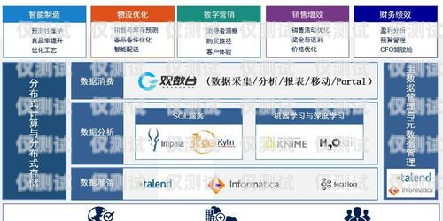 中山外呼系統選型指南，如何選擇最適合您的系統中山市的呼叫電話是多少