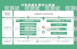 聯客智能語音外呼系統，提升銷售效率的創新工具聯客智能語音外呼系統怎么用