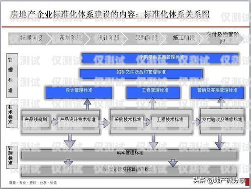 中山哪里有外呼系統(tǒng)產(chǎn)品？中山哪里有外呼系統(tǒng)產(chǎn)品賣