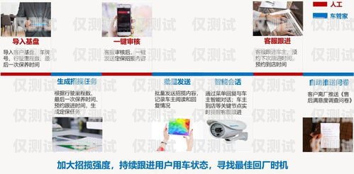 電銷短信防封卡軟件，保障通訊暢通，提升銷售效果電銷短信防封卡軟件有哪些